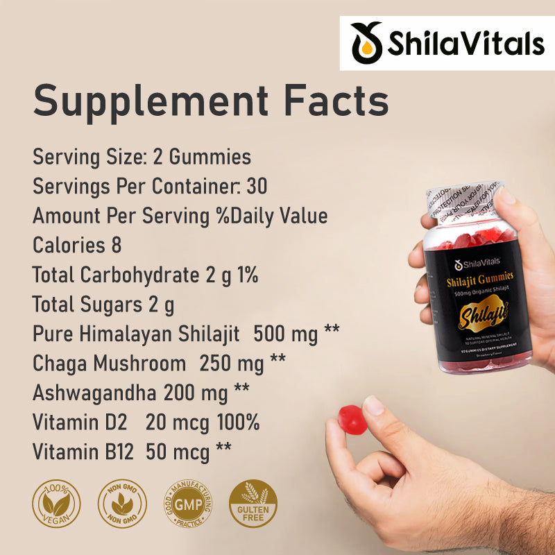 ShilaVitals Organic Shilajit Strawberry Gummies – 500mg Natural Energy Support