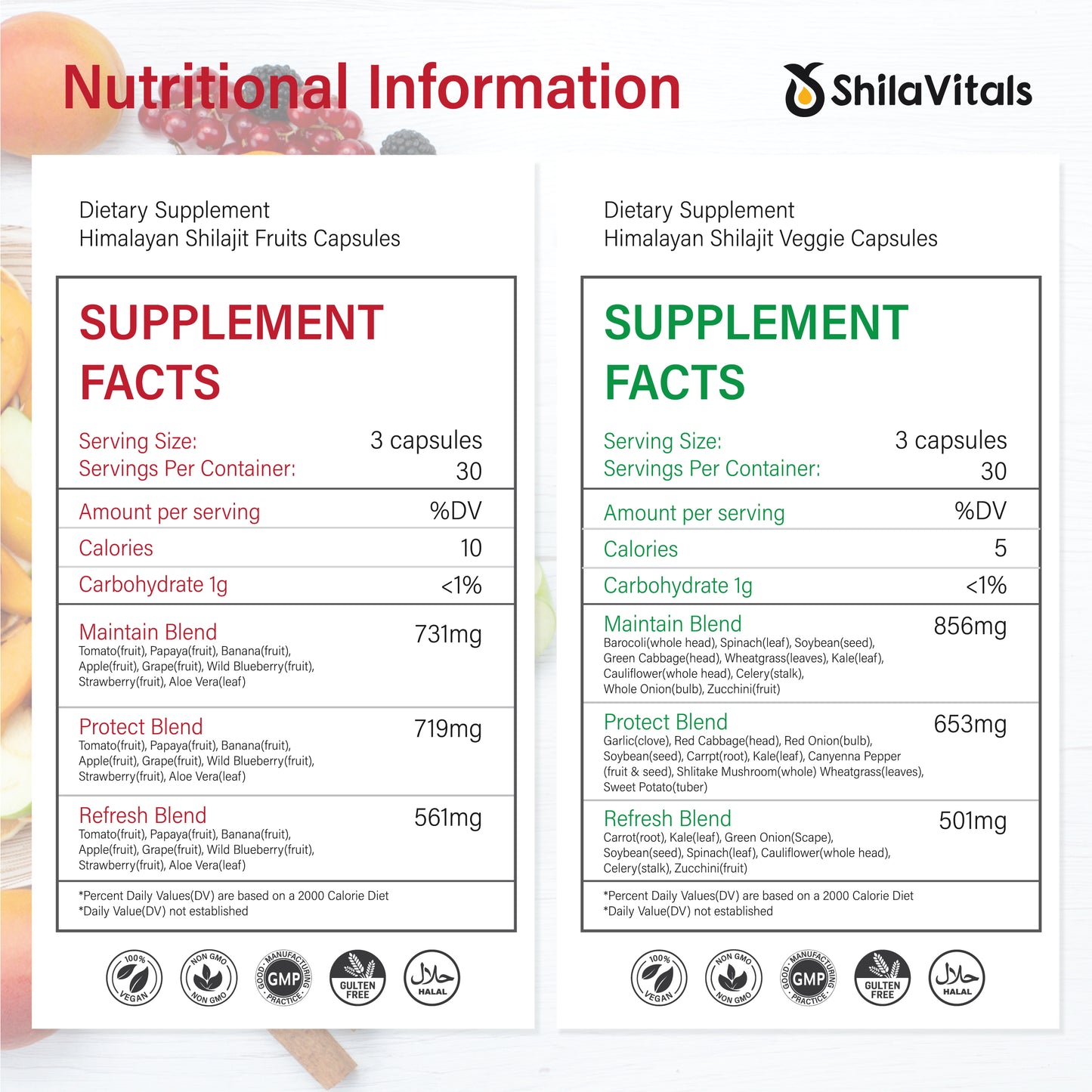 Fruita Vitality Capsules Package Price for 3 Sea Oil, Veggies & Fruits